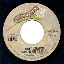 Harry Chapin - Cat's in the Cradle